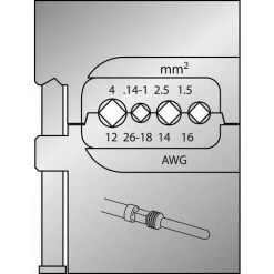 Gedore Insert Modulaire Pour Connecteurs Complexes 0,14-4mm - 8140-18