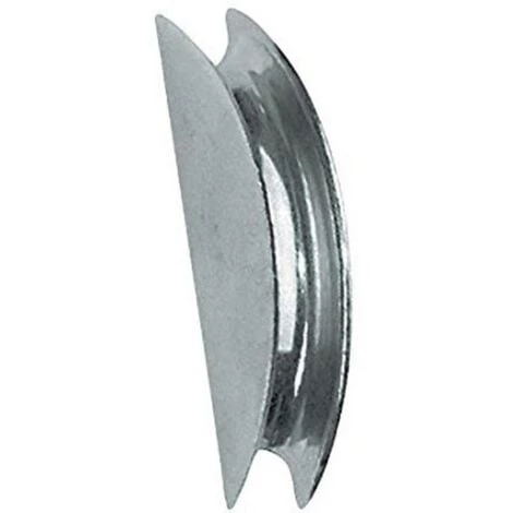 Gedore 4636710 Forme De Courbure 3 Gedore 4636710 Forme De Courbure